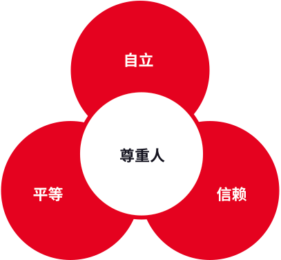 南宫28·NG娱乐(中国区)官方网站