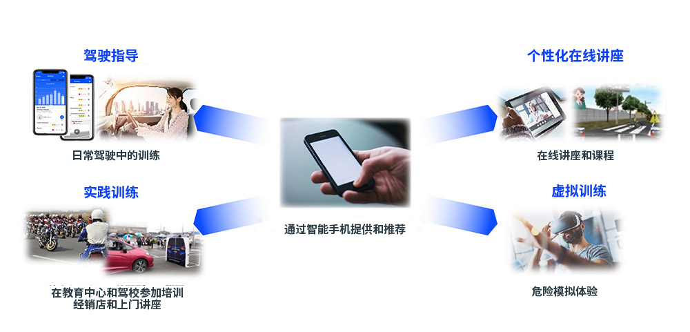 南宫28·NG娱乐(中国区)官方网站