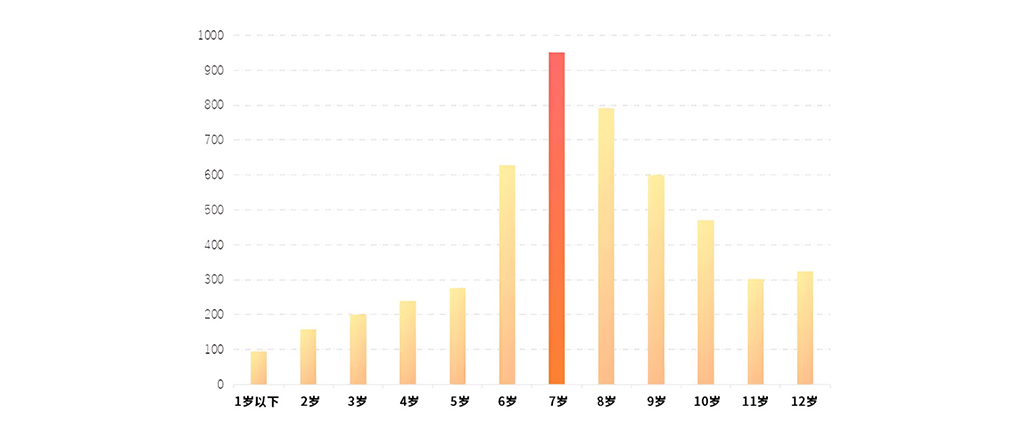 南宫28·NG娱乐(中国区)官方网站