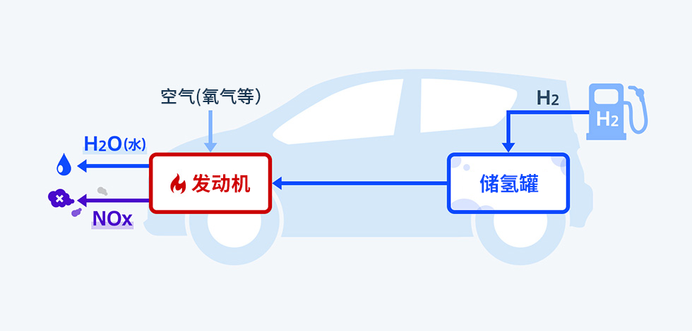 南宫28·NG娱乐(中国区)官方网站