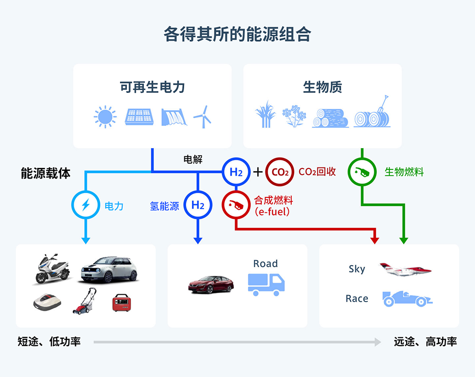 南宫28·NG娱乐(中国区)官方网站