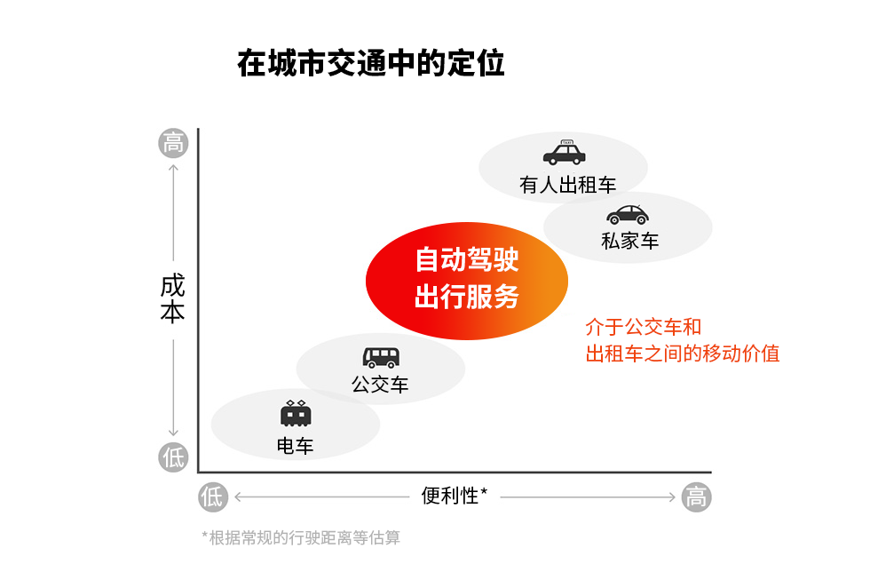 南宫28·NG娱乐(中国区)官方网站