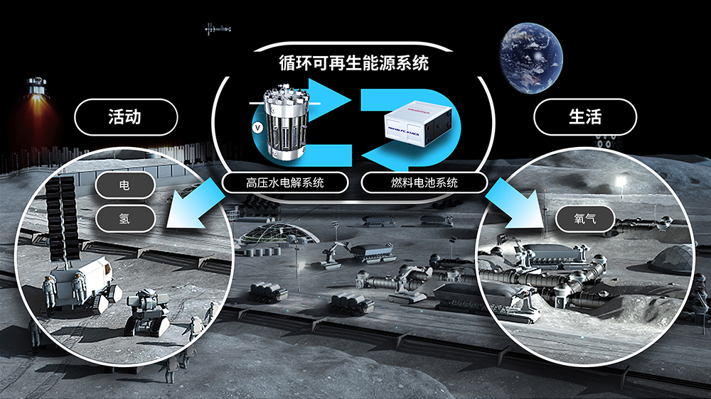 南宫28·NG娱乐(中国区)官方网站